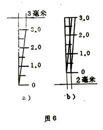 電磁振動(dòng)給料機(jī)振幅的測(cè)量